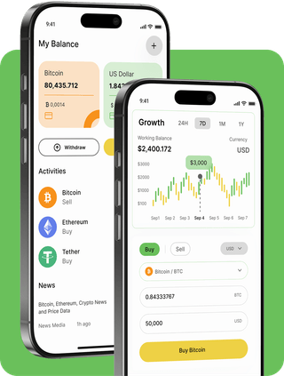 HarambeeAI trading platform with live market data
