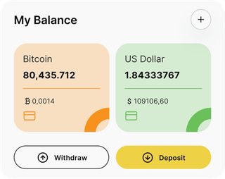 HarambeeAI automated trading solution — dashboard overview